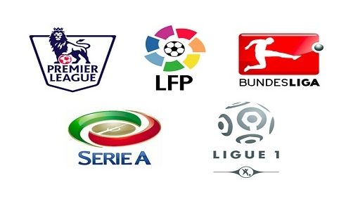 解决的核心 解决的核心